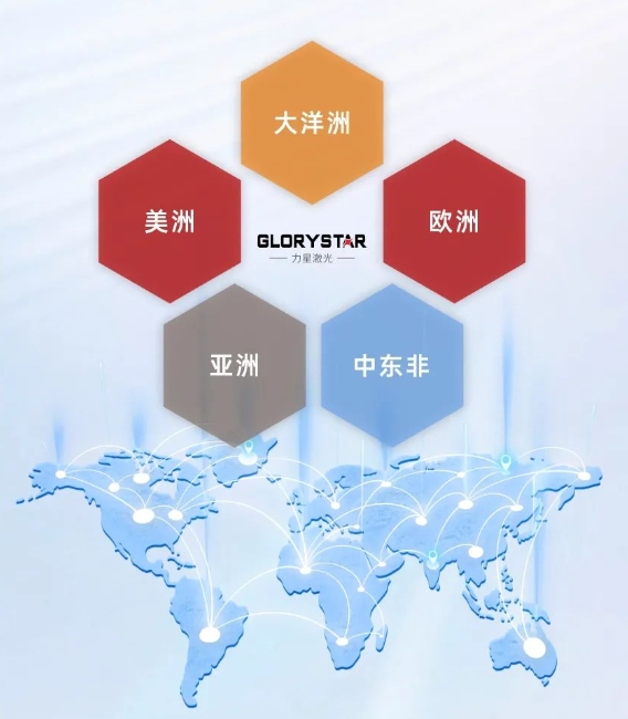 美国FABTECH U.S.A 2023，1946伟德手机版下载强势出击，高光依旧！