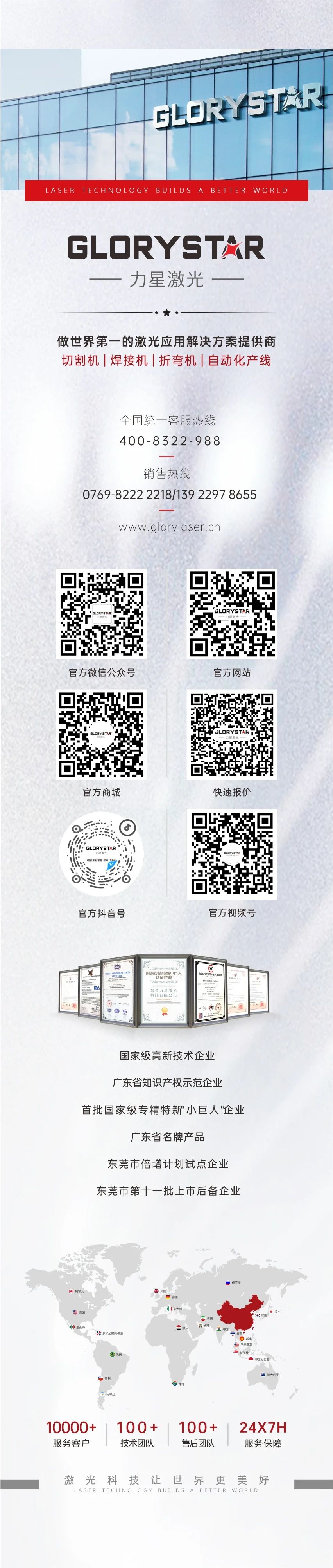 携手世界500强 1946伟德手机版下载签约中建钢构