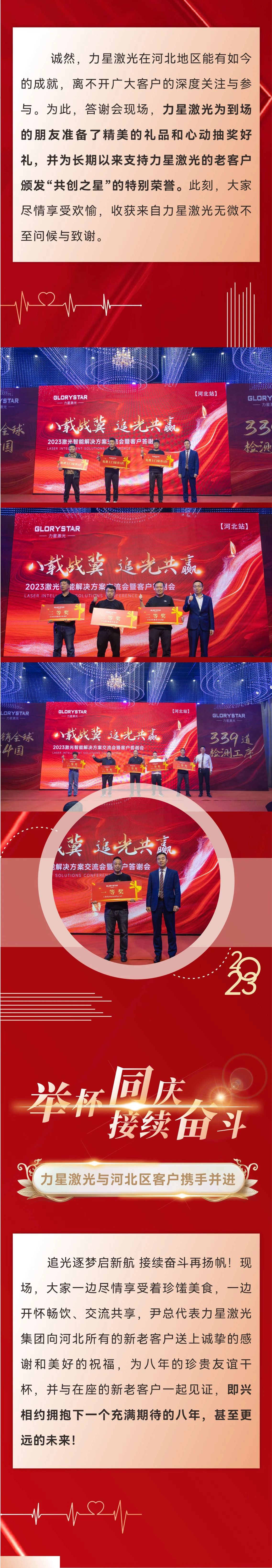 八载战冀 追光共赢！1946伟德手机版下载2023智能解决方案交流会暨客户答谢会（河北站）圆满举办！