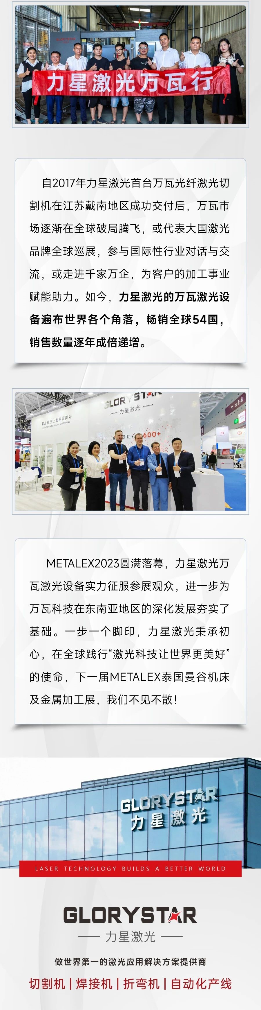 2023再出征！1946伟德手机版下载携万瓦设备亮相METALEX泰国曼谷机床及金属加工展！