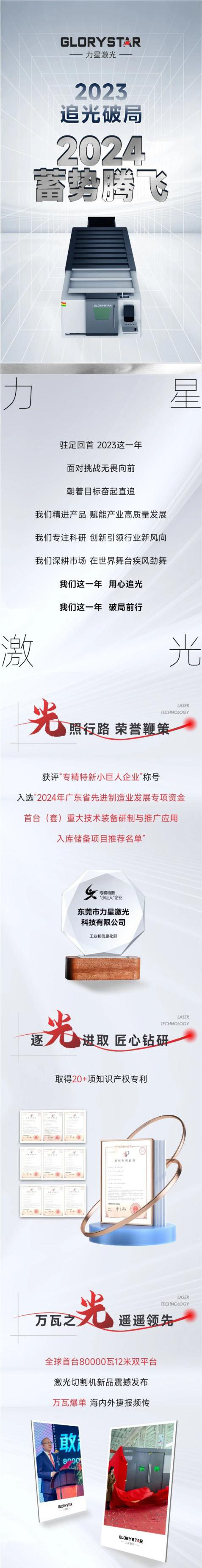 敬过往 致未来！1946伟德手机版下载2024向新出发！