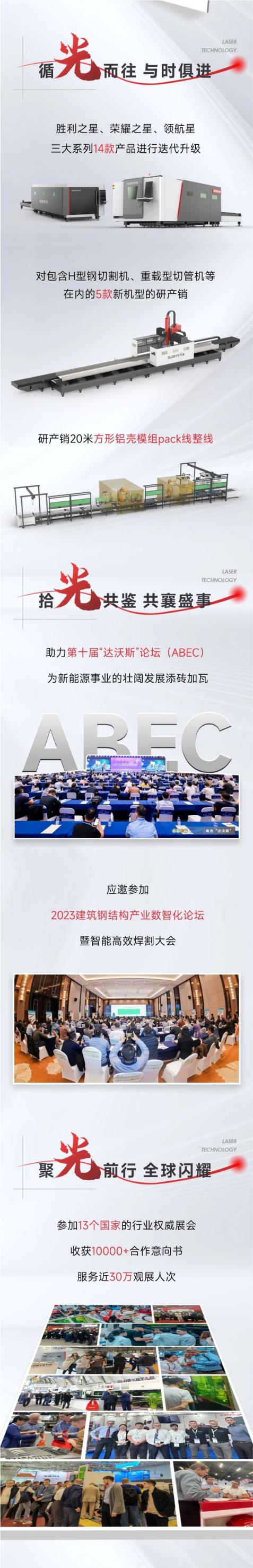 敬过往 致未来！1946伟德手机版下载2024向新出发！