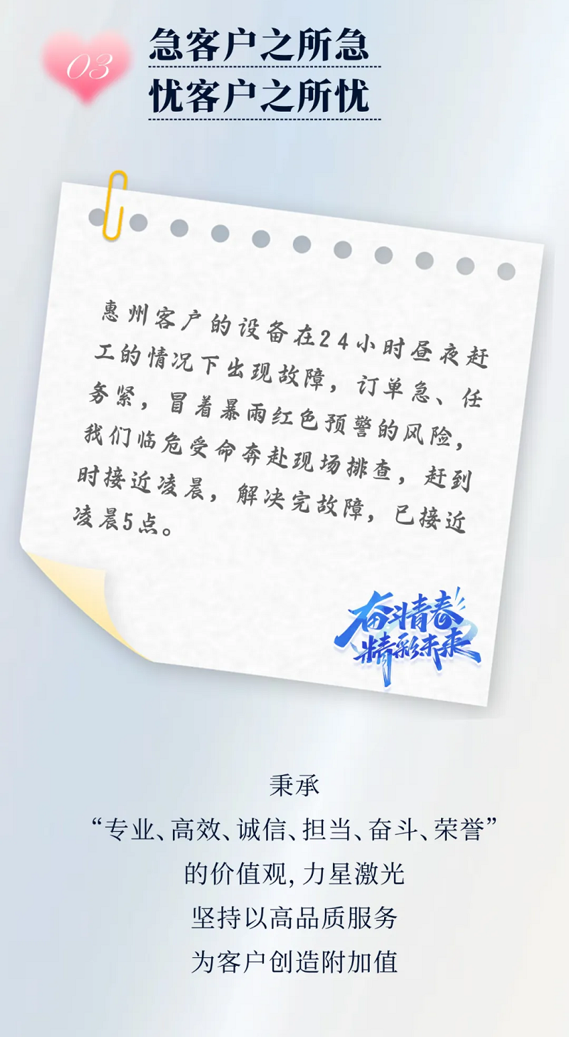 1946伟德手机版下载服务怎么样？力星用五星售后服务贴心为您解忧！