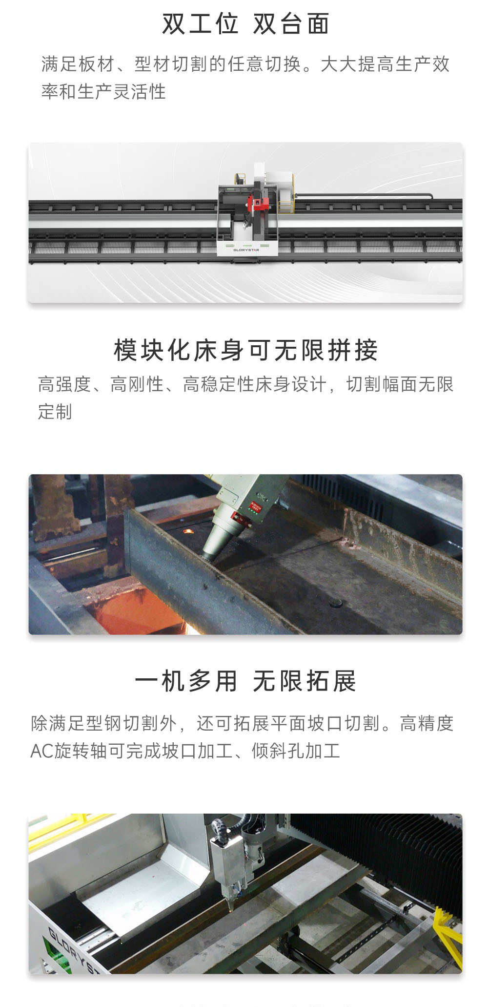   &nbsp;H型钢激光切割机解决方案