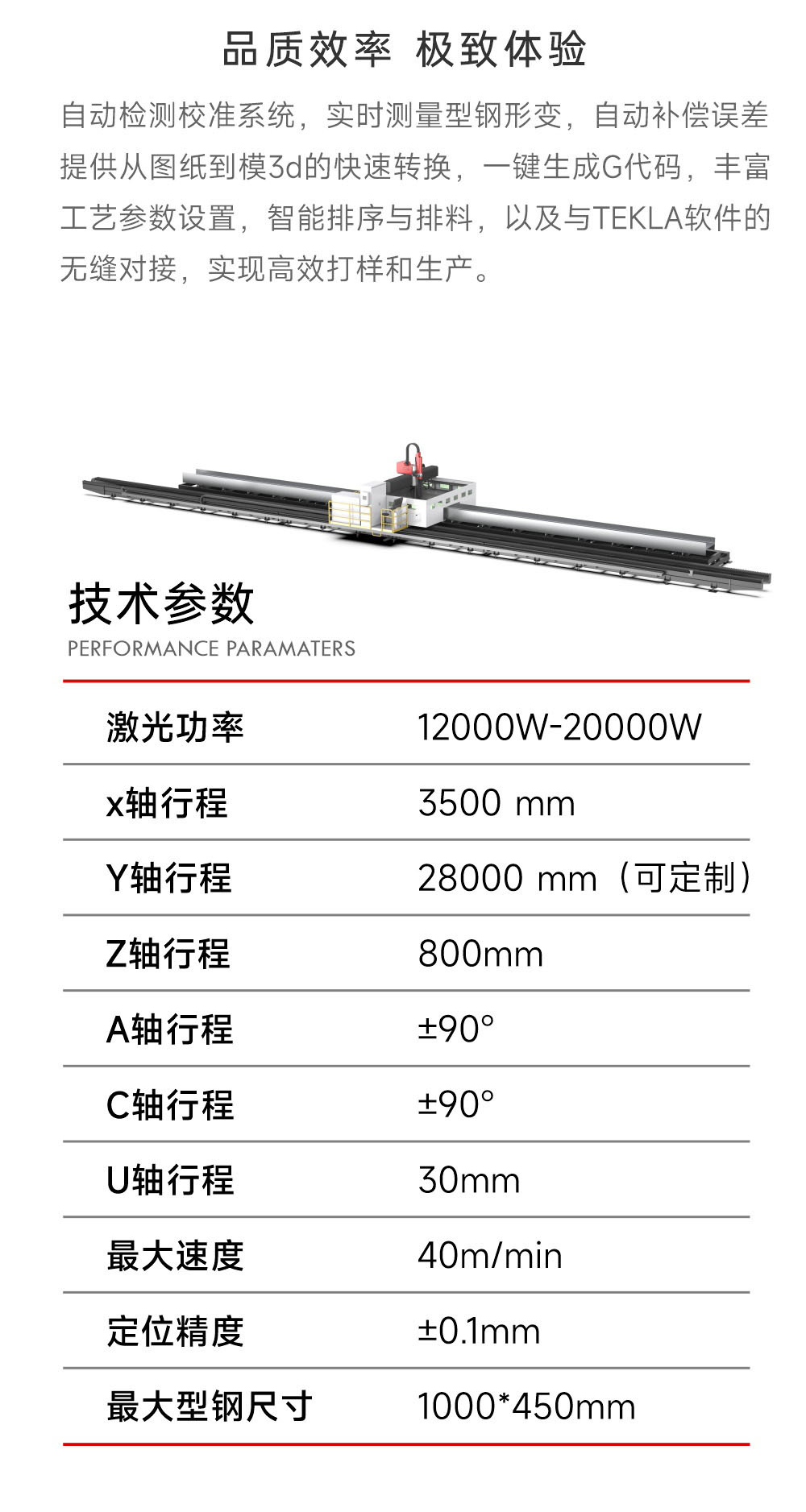   &nbsp;H型钢激光切割机解决方案