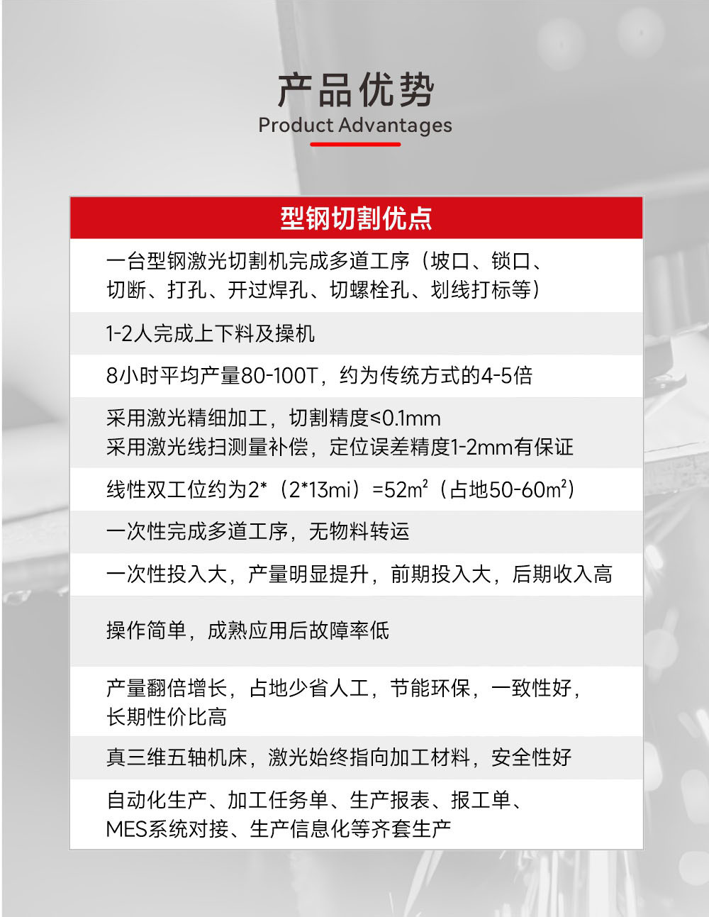   &nbsp;H型钢激光切割机解决方案