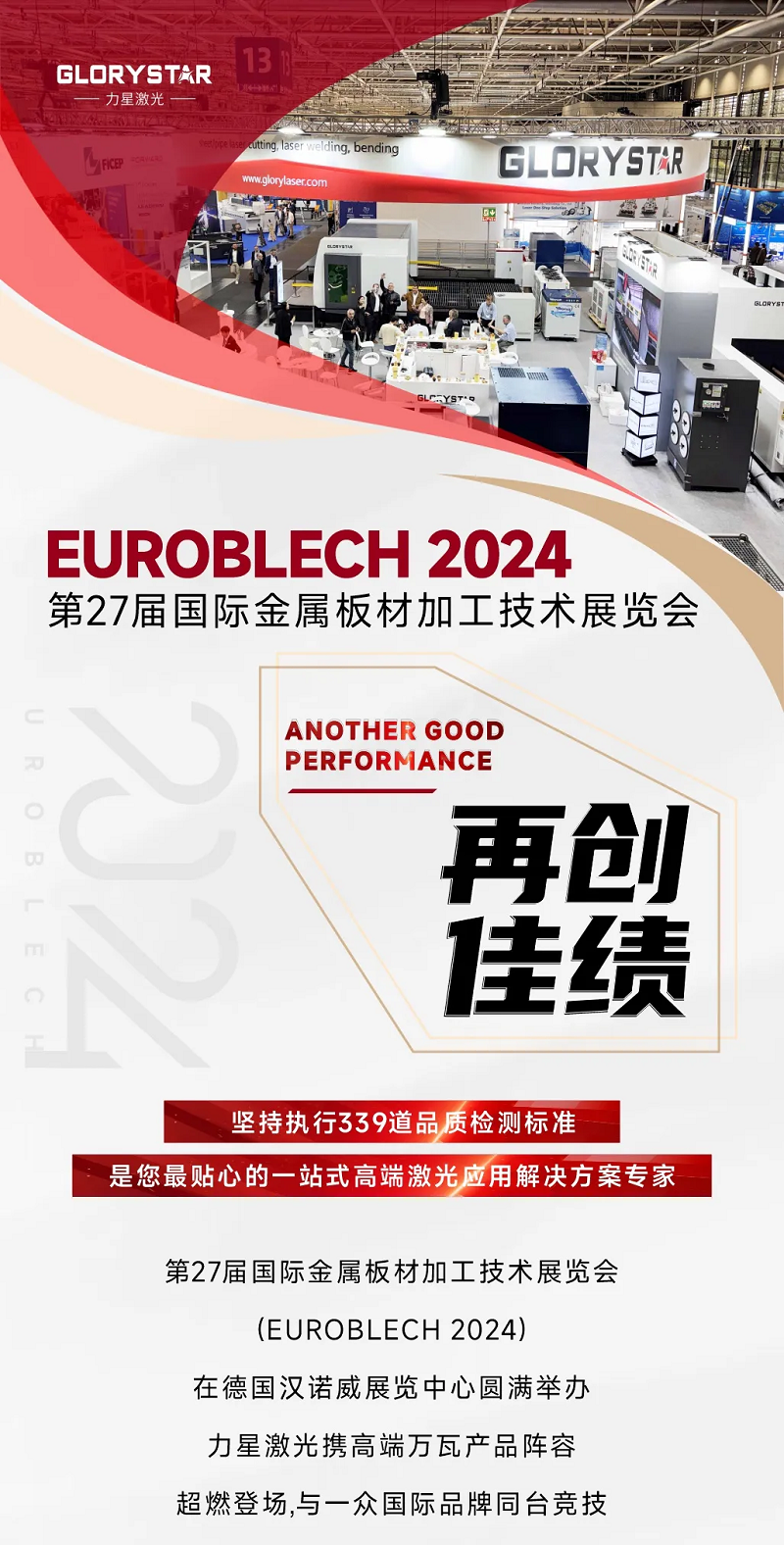 高端出圈！1946伟德手机版下载德国展会再创佳绩！